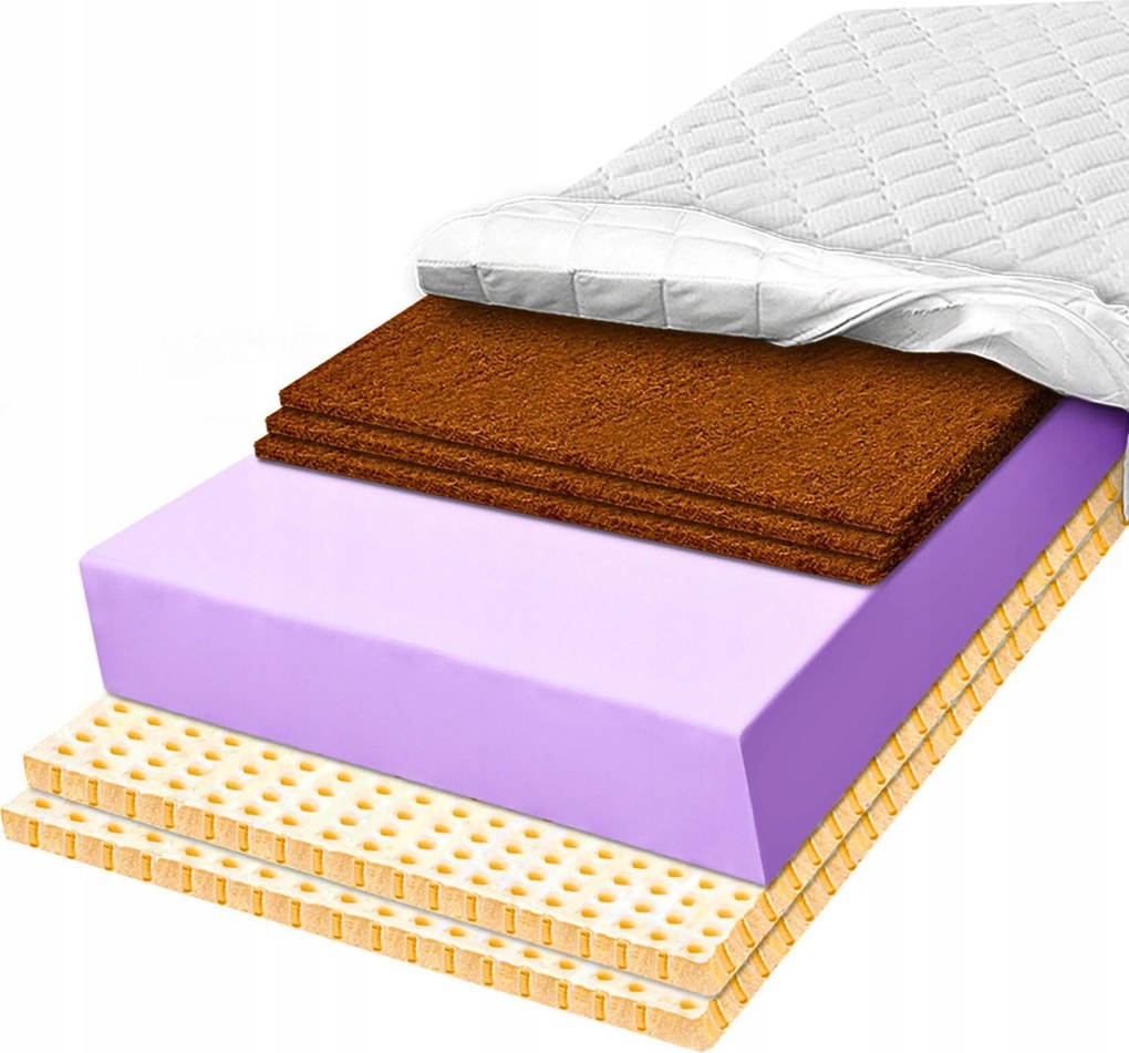 Matrac 170x190 prémiová pena Hq kokosový latex antialergický 24 cm H3 H5