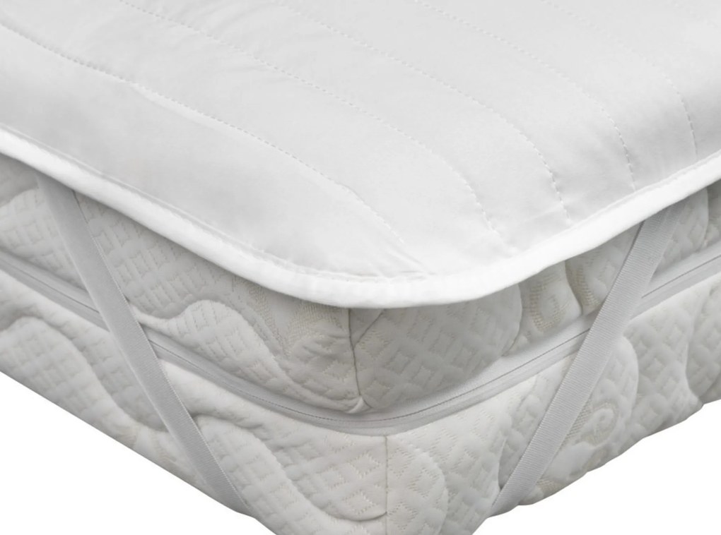 INTERMEDIC SK Nepriepustný chránič matraca 80x200 – vodoodolný, prateľný, mikrovlákno, s gumičkami, pre deti aj dospelých