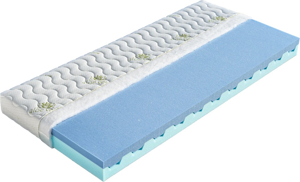 Drevočal Polyuretánový matrac Dada Veľkosť: 200 x 90 x 15, Poťah: Lyocell