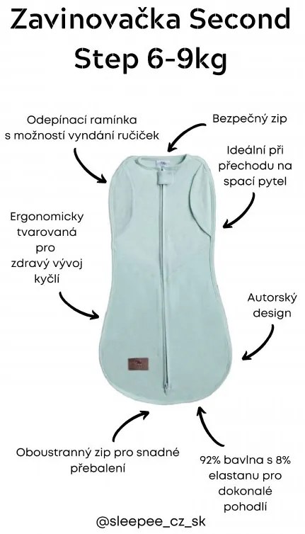 Bavlnená zavinovačka od 6,5 kg PUNTÍKY + čiapočka ZADARMO