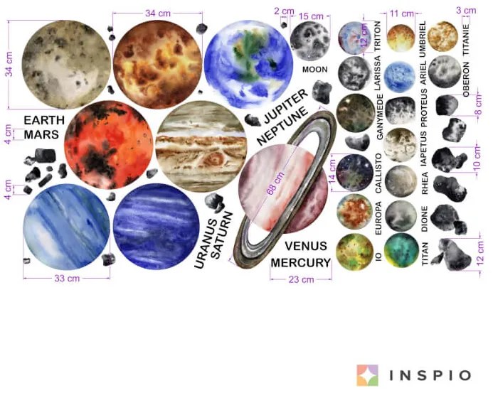 Nálepky na stenu - Planéty a ich mesiace