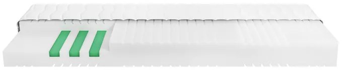 Livarno home 7-zónový matrac zo studenej peny, H2, 90 x 200 cm  (100376527)