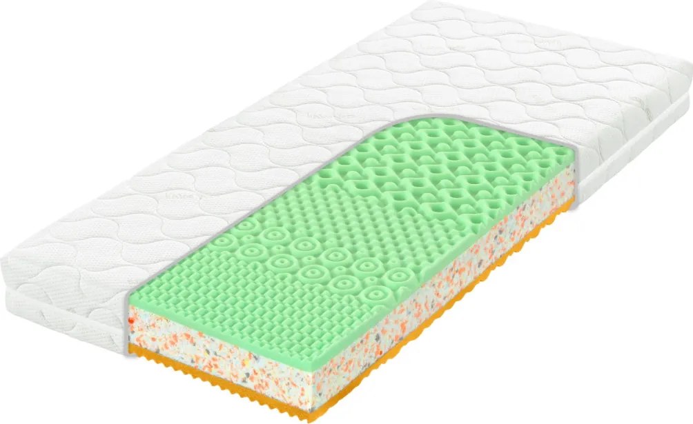 Matrac Edna 90x200 cm