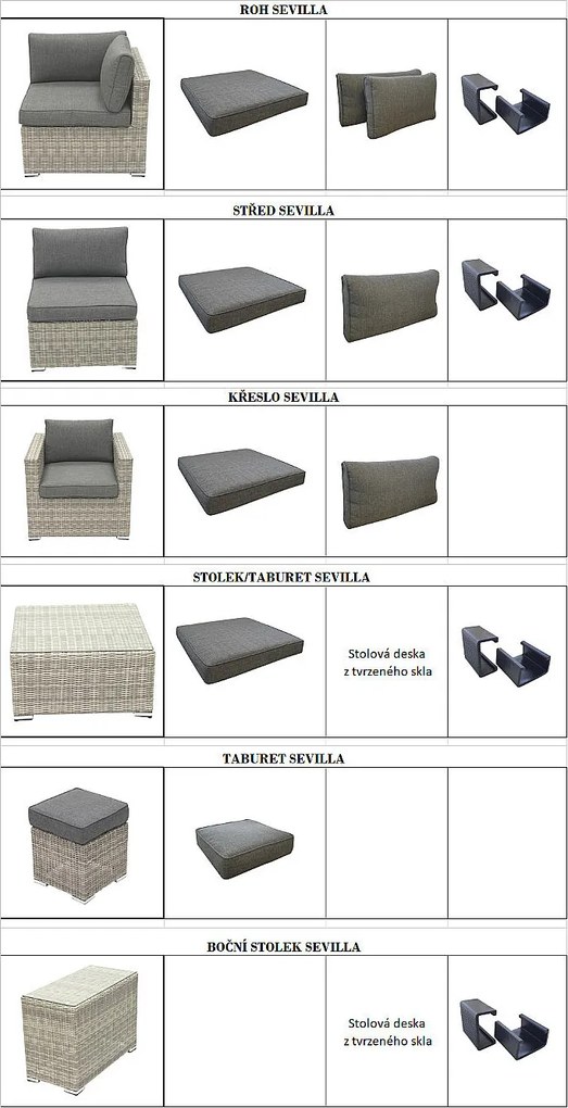 DEOKORK Ratanová variabilná zostava SEVILLA pre 5 osob (antracit)