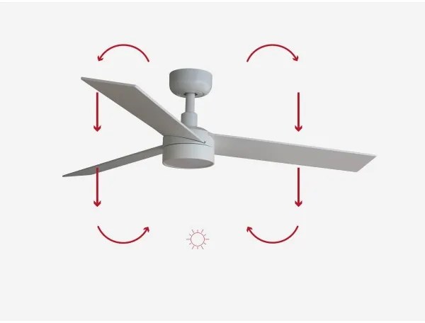 FARO 34295-1TW- LED Stmiev. ventilátor RUDDER S LED/18W/230V 2700/4000/6500K + DO