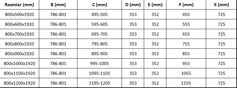 Mexen Lima sprchovací kút 80x100cm, 6mm sklo, chrómový profil - číre sklo + Slim sprchová vanička - 856-080-100-00-00-4010