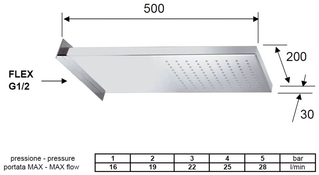 Sapho, Hlavová sprcha, 500x200x30mm, nerez, DP562