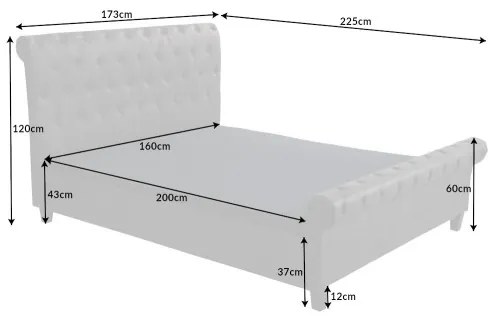 Posteľ 40605 160x200cm Kensington Microfaser Tmavošedá  - Komfort-nábytok
