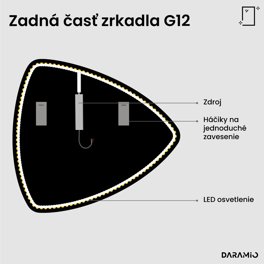 Trojuholníkové zrkadlo s LED osvetlením G12