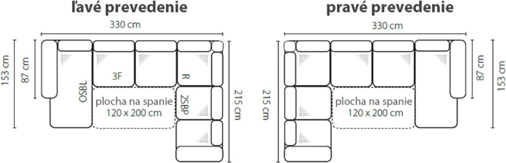 Sedacia súprava ASPEN U