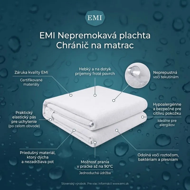 Nepremokavá plachta s gumičkou po obvode EMI, Plachta 180x200