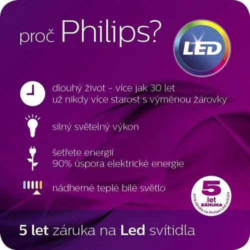 Philips 17296/30/16 Yarrow Vonkajšie nástěnné LED svietidlo 21 cm, čierna