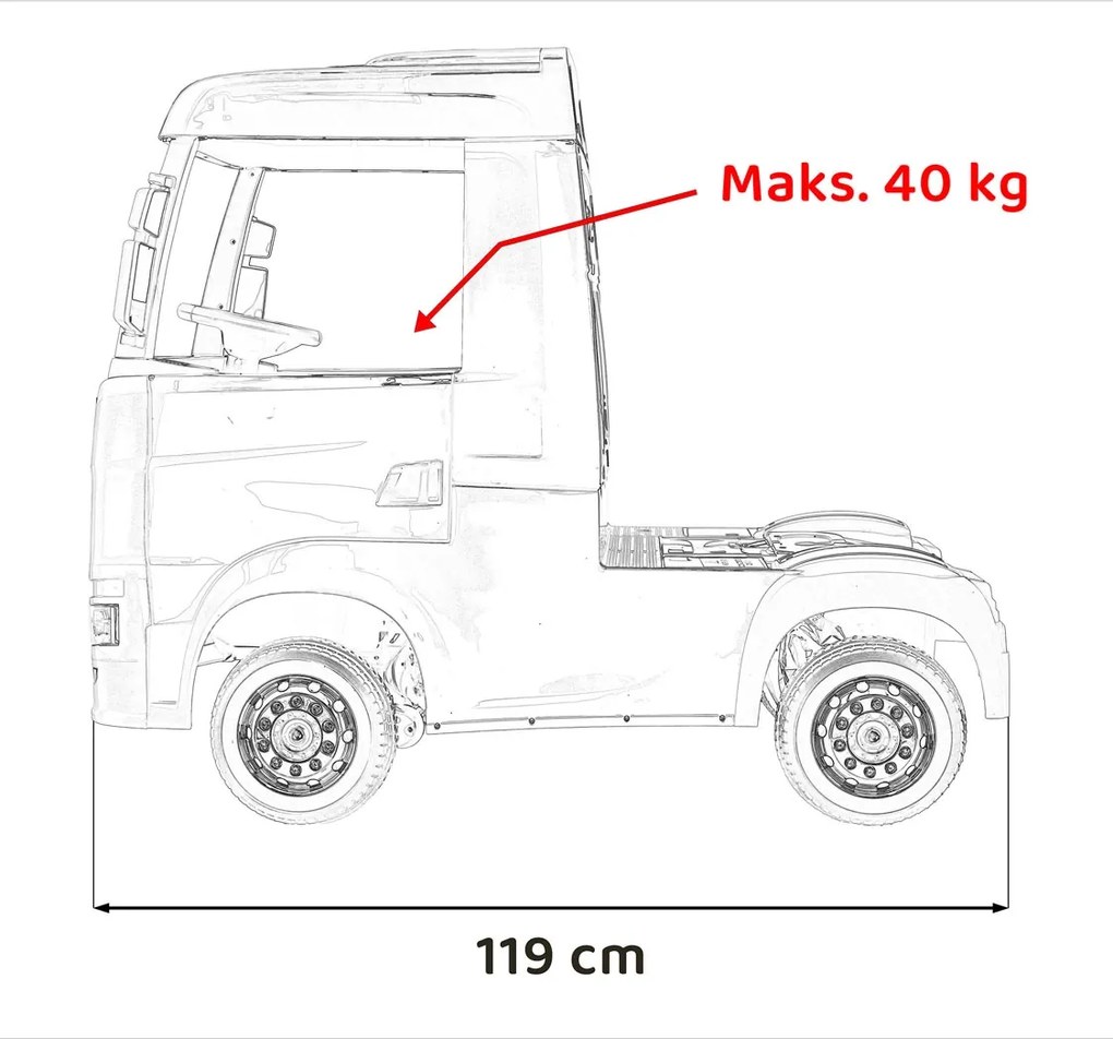 Ramiz Scania R-SERIE Modrá