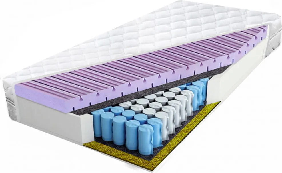 Matrac pocket 180x200 morská tráva priedušný, redukcia vibrácií H3 25 cm