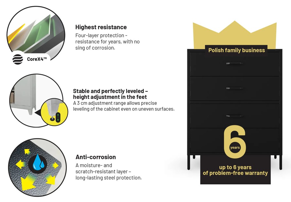 Čierna kovová komoda so zásuvkami na nožičkách CARLA Modern 800 x 1015 x 400 mm