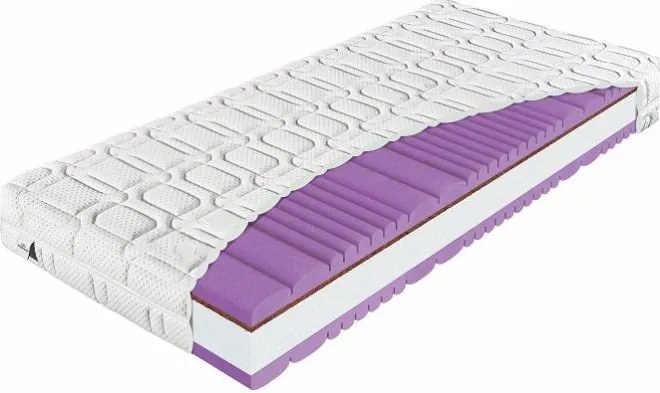 Materasso Penový matrac Kingstone 1+1 Rozmer: 70 x 200 cm