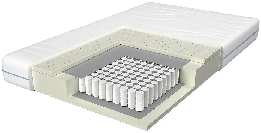 Rolovaný matrac Premium LX AA H2 100x200