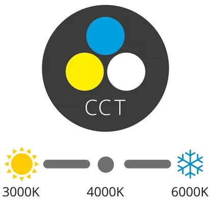 Ecolite Čierny vstavaný LED panel guľatý 175mm 12W CCT LED-WSL-CCT/12W/CR