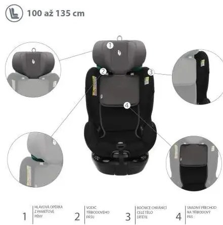 Autosedačka Zopa Voyager 2 i-Size, Silver Grey
