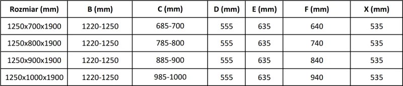 Mexen APIA sprchový kút 125x90, číre sklo / čierny profil, 840-125-090-70-00