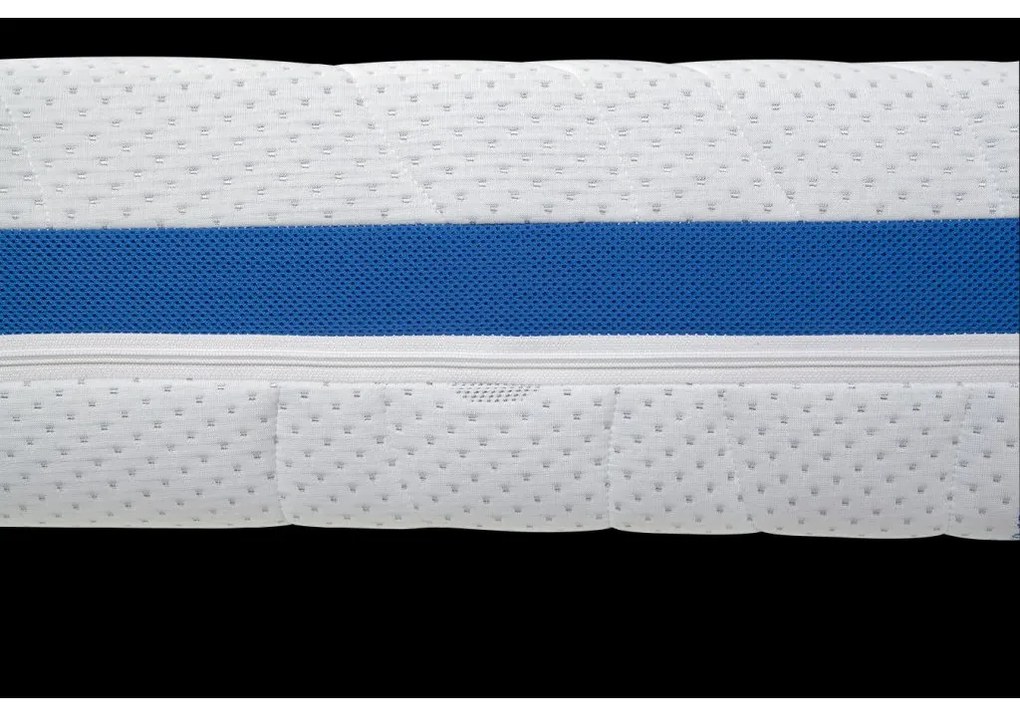 Poťah ActiPRO s 3D ventilačnou mriežkou ROZMERY: 90x200