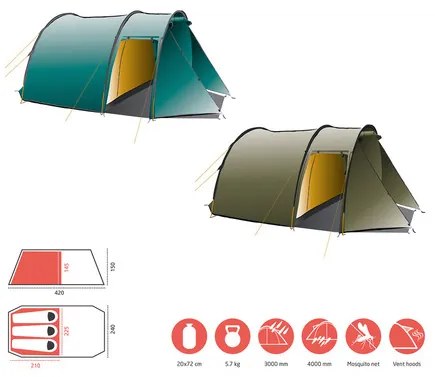 Grand Canyon Tunelový stan Robson 3, pre 3 osoby (Capulet Olive)  (100363966)