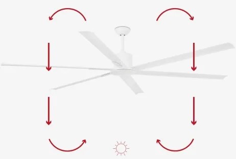 FARO 33461A - Stropný ventilátor ANDROS XL biela pr. 213 cm + diaľkové ovládanie