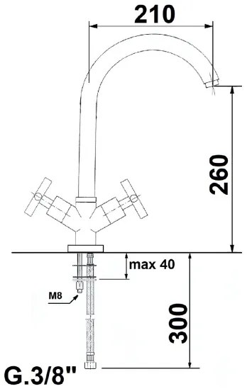 Sapho - Drezová batéria AXIA lesklý chróm
