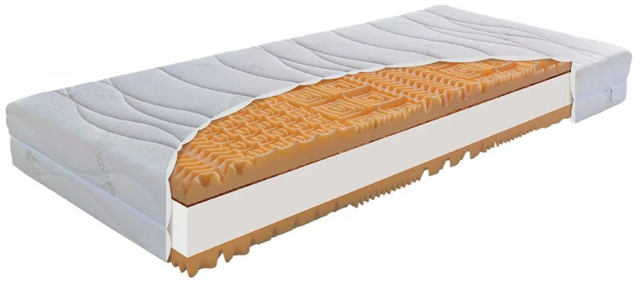 Vyrobené na Slovensku Penový matrac Kokos masage Rozmer: 90 x 200 cm