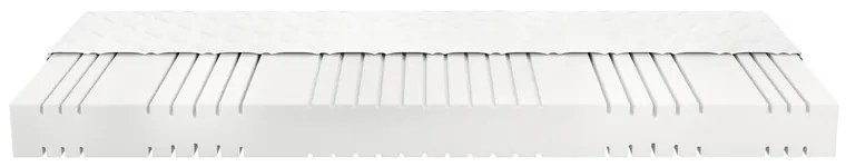 LIVARNO home 7-zónový komfortný matrac, H2, 90 x 200 cm (100350399)