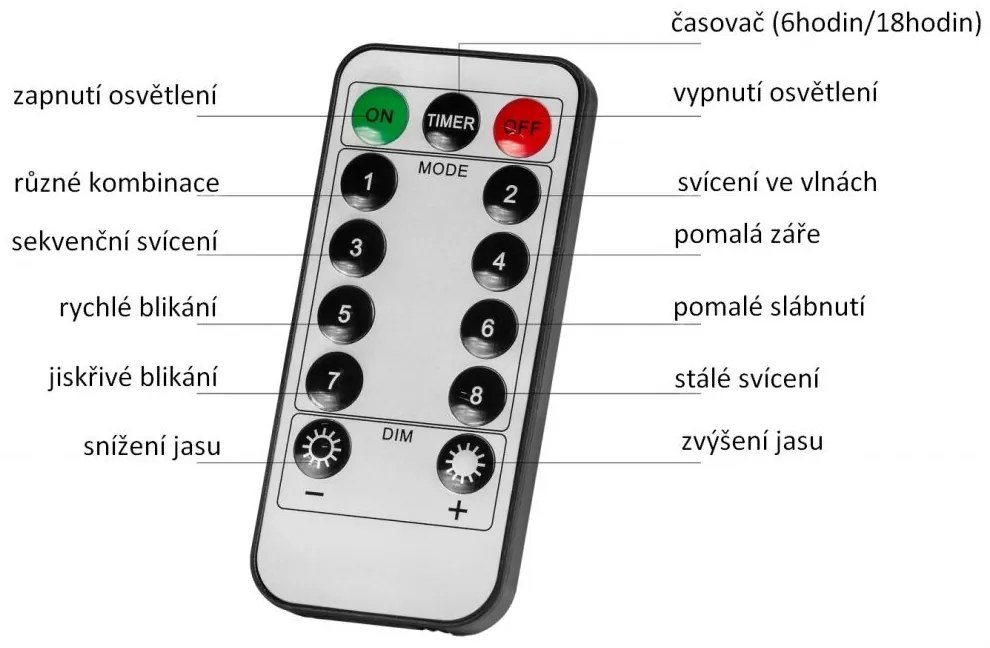 VOLTRONIC svetelný dážď 10 m, 400 LED, studená biela