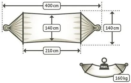 La Siesta ALABAMA KINGSIZE - priestranná hojdacia sieť s tyčou  vyrobená z UV-rezistentného, rychloschnúceho vlákna, látka: 100 % polypropylén / laná a výplň: 100 % polyester / rozperná tyč: borovica