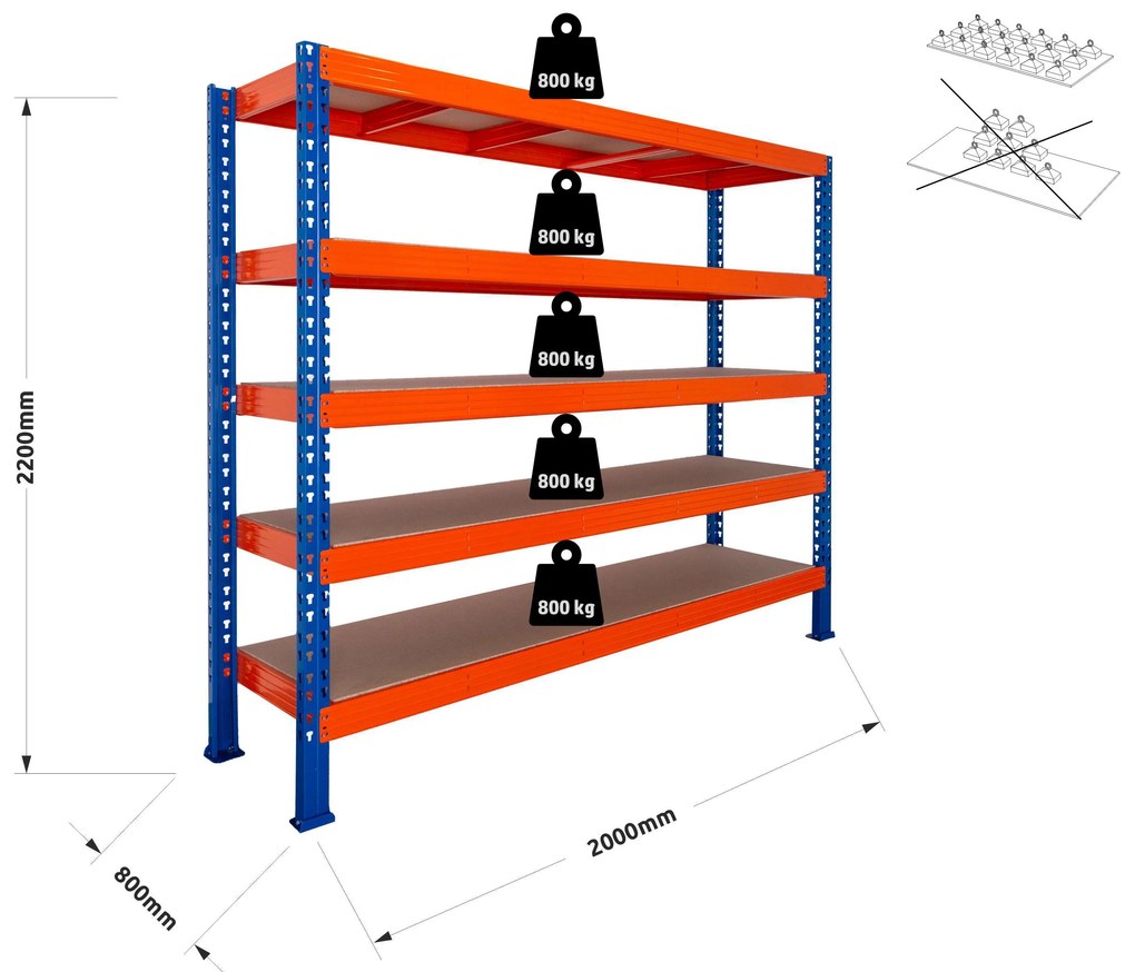 Trestles Nekonečný priemyselný regál 2200x2000x800, 5 políc Farba: Oranžová a modrá