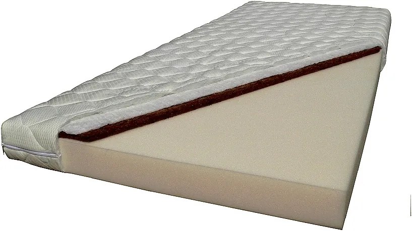 Lacný matrac Alaska (polyuretánová pena + kokosové vlákno) Rozmer: 200x200, Typ matraca: polyuertánový