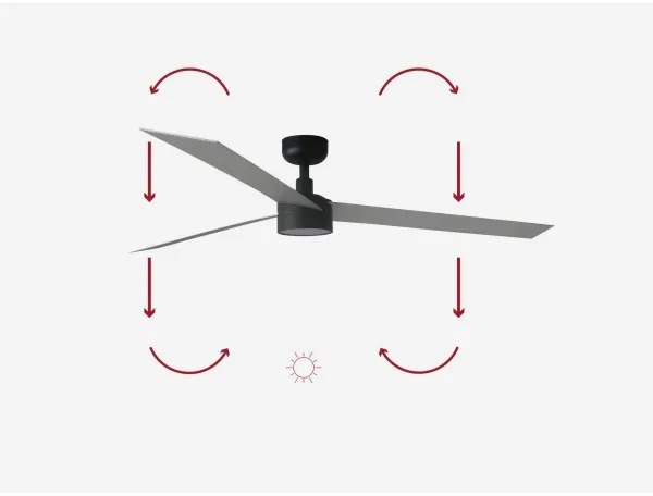 FARO 34287-1TW - LED Stmiev. ventilátor CRUISER LED/18W/230V 2700/4000/6500K + DO