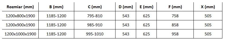Mexen Omega, 3-stenový sprchovací kút s posuvnými dverami 120 (dvere) x 100 (stena) x 190 cm, 8mm číre sklo, chrómový profil + biela sprchová vanička SLIM, 825-120-100-01-00-3S-4010