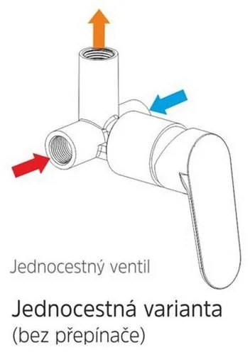 Mereo, Podomietková batéria s bidetovou sprchou, Mada, MER-CBQ60105MBS