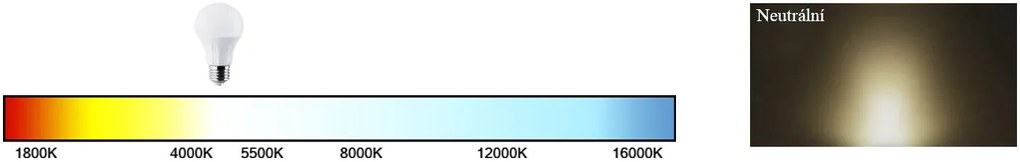 ECOLIGHT LED pásik - 230V - 1m - 60LED/m- 6W/m - 380Lm - IP68 - neutrálna biela - 10mm