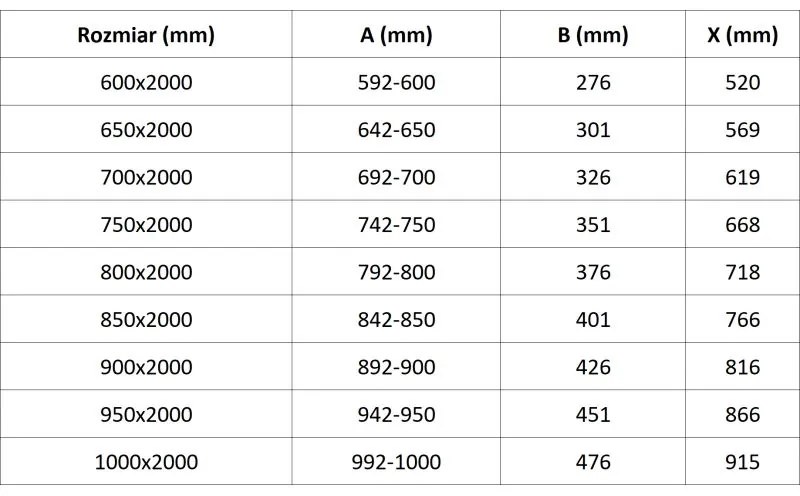 Mexen, Mexen Lunar-F skladacie ľavé sprchové dvere 65 cm, transparentné, biele - 836-065-000-20-00-L