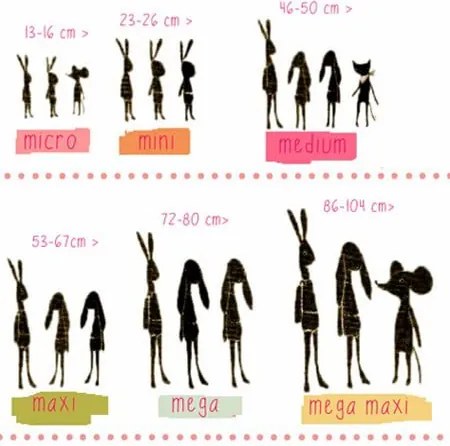 Rozprávková zúbková víla veľký brat Maileg