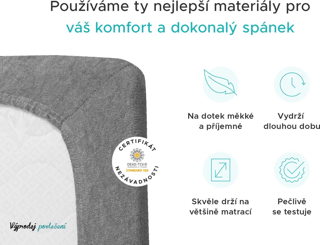 Froté plachta svetlosivá 90x200 cm