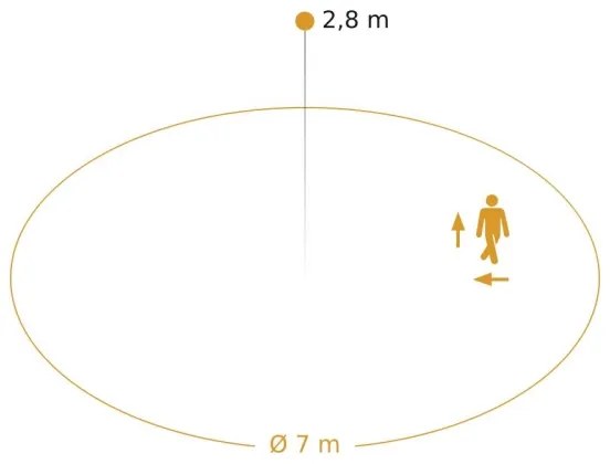 Steinel 085292 - LED Podhľ. svietidlo so senzorom LED/17,3W/230V 3000/4000/5700K