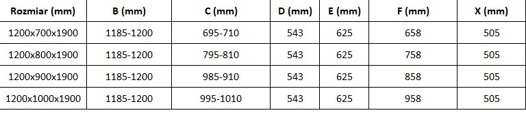 Mexen Omega, sprchovací kút s posuvnými dverami 120 (dvere) x 90 (stena) cm, 8mm číre sklo, zlatý profil + slim sprchová vanička 5cm, 825-120-090-50-00-4010