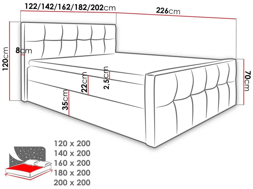 Kontinentálna posteľ Mirage 180x200, čierna
