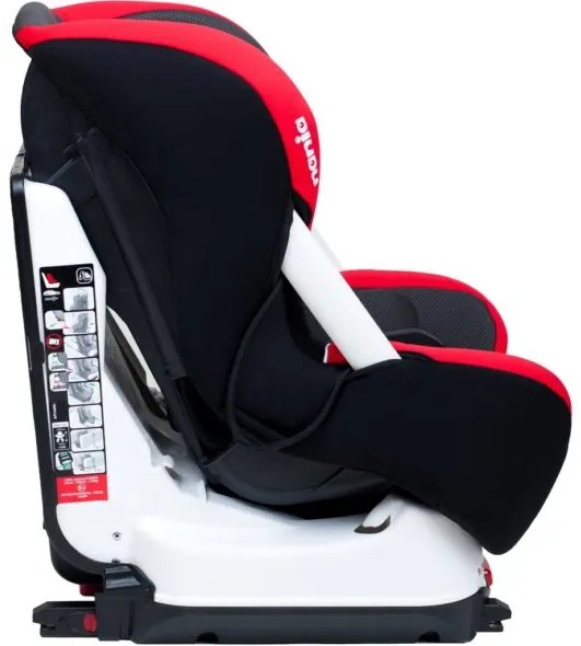 NANIA Autosedačka Migo Eris Isofix Premium 2017 red