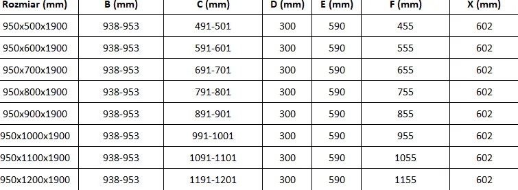 Mexen Roma, sprchovací kút 95 (dvere) x 100 (stena) cm, 6mm číre sklo, chrómový profil, 854-095-100-01-00