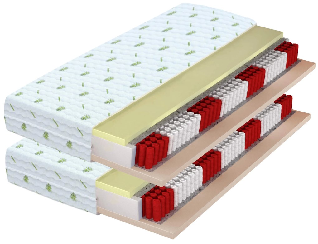 Wilsondo Taštičkový matrac Ivory 90x200 (2ks) 1+1
