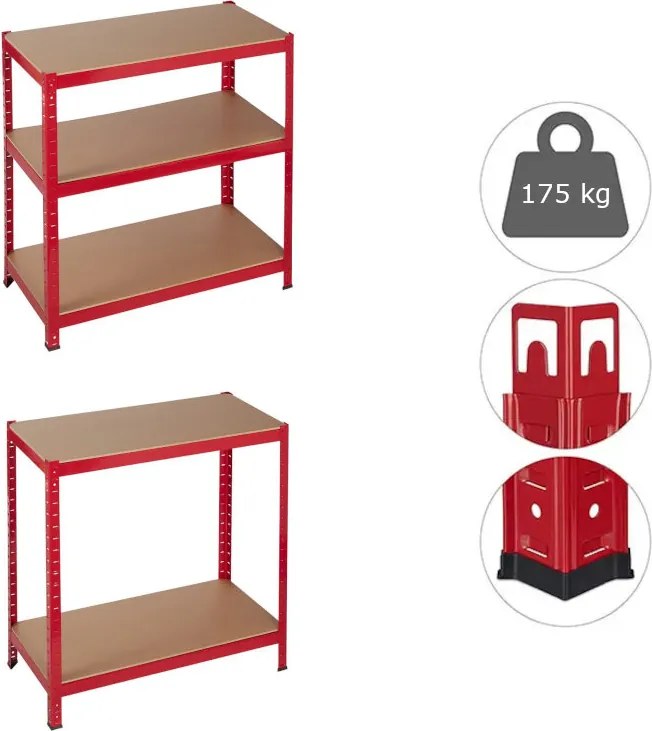 MEGA HIT: Regál 180x90x40 cm lakovaný 5-policový, nosnosť 875 kg - ČERVENÝ