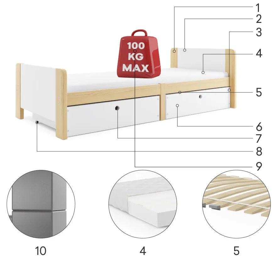 Posteľ AREK 200x80cm BOROVICA - zásuvky BIELE
