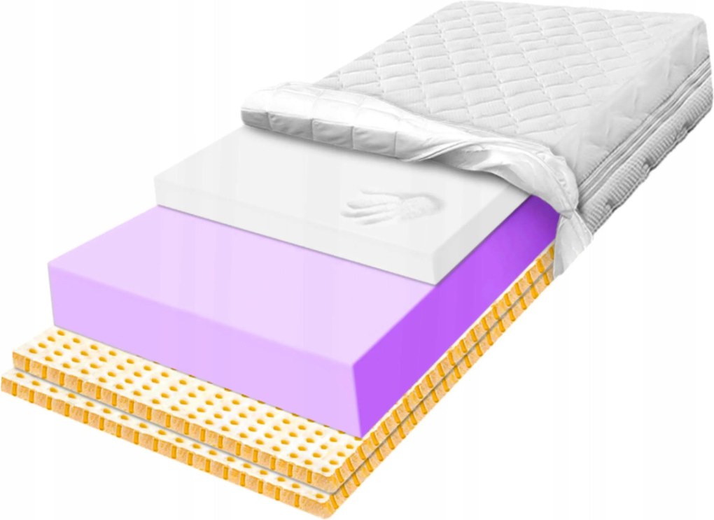 Matrac 180x200 visco ortopedický latex hrubý H3 obklopujúci vzdušný